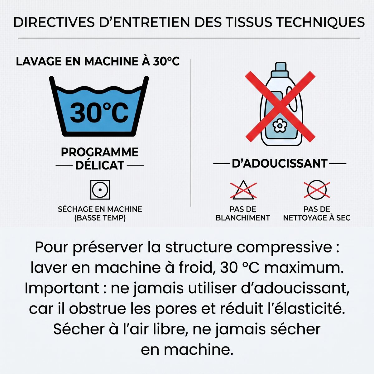 Directives d'entretien : lavage 30 °C, sans adoucissant, séchage à l'air