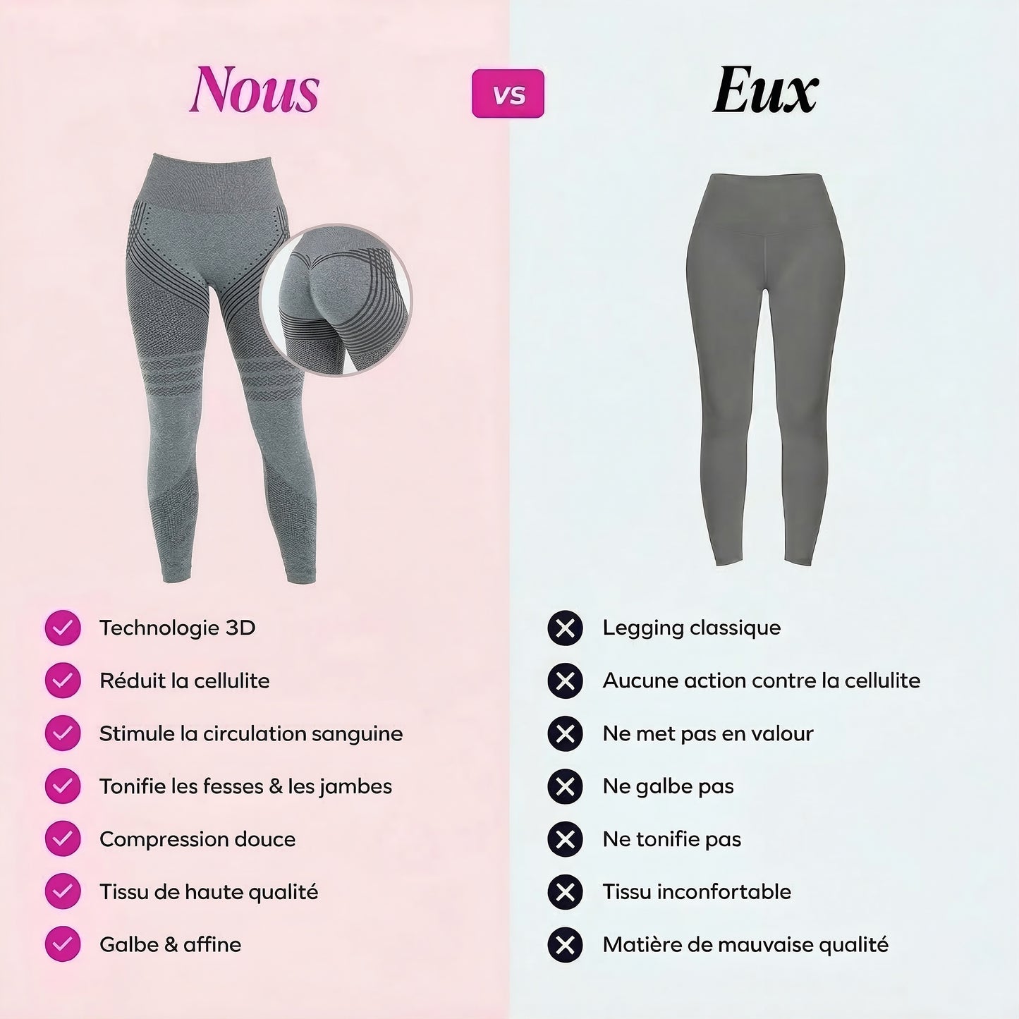 Leggings anti-cellulite à compression 3D